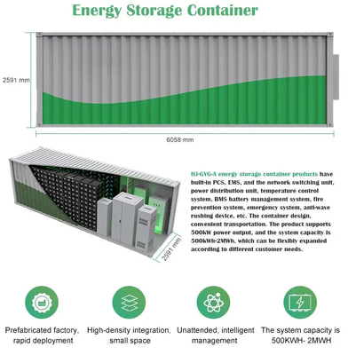 CLF 10mw Solar Power Plant Flexible Photovoltaic Industrial Solar Energy System 100kw with Battery Energy Storage