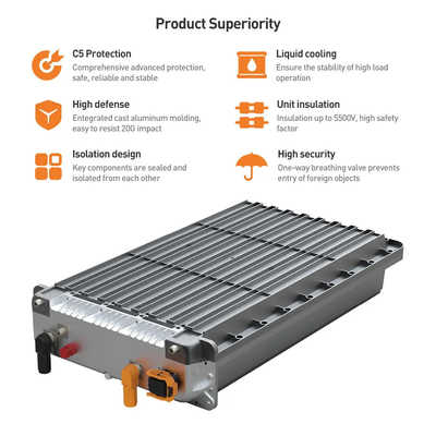 CLF 51.2-870.4V/50-322Kwh LiFePO4 Battery With BMS And Fast Charge For Power Traction Electric Ship Marine Custom