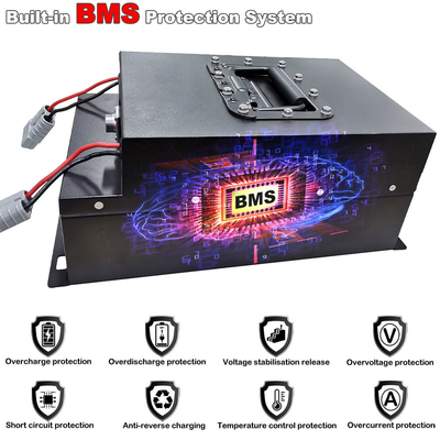 CLF LiFePO4 Lithium Battery Nominal Voltage 60V 72V 96V Lithium Iron EV Battery Pack for Electric Golf Carts 100AH 200AH 300AH