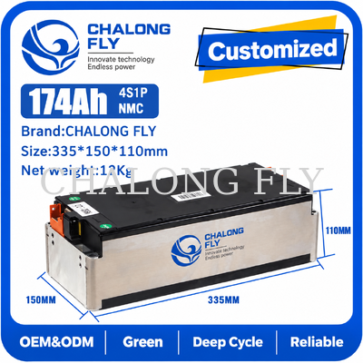 14.8V 4S1P 195Ah NCM EV باتری ماژول برای OEM NCM لیتیوم باتری ماژول بسته ادغام
